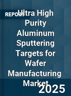 Global Ultra High Purity Aluminum Sputtering Targets for Wafer Manufacturing Industry