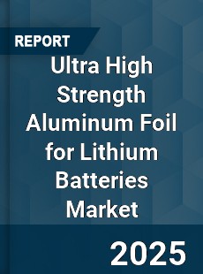 Ultra High Strength Aluminum Foil for Lithium Batteries Market
