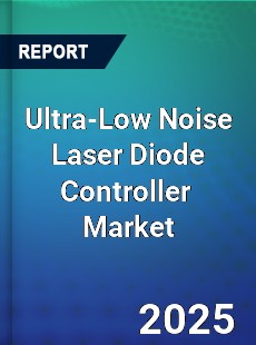 Global Ultra Low Noise Laser Diode Controller Industry