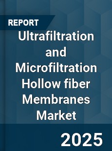 Ultrafiltration and Microfiltration Hollow fiber Membranes Market