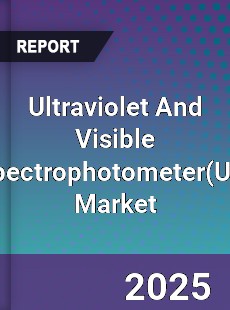 Global Ultraviolet And Visible Spectrophotometer Market