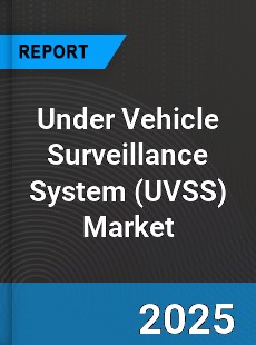 Global Under Vehicle Surveillance System Market
