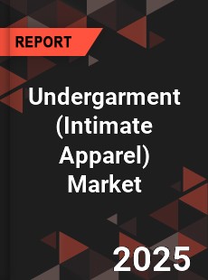 Global Undergarment Industry