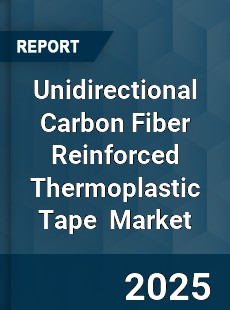 Global Unidirectional Carbon Fiber Reinforced Thermoplastic Tape Industry