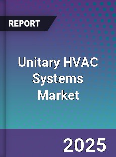 Global Unitary HVAC Systems Market