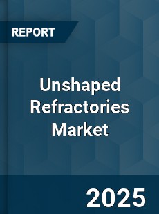 Global Unshaped Refractories Market