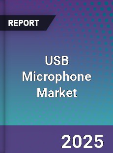 USB Microphone Market