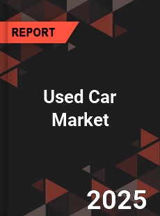 Global Used Car Market