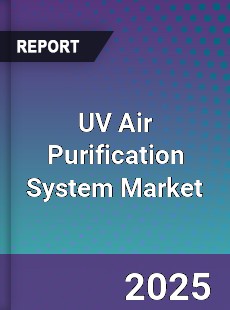 UV Air Purification System Market