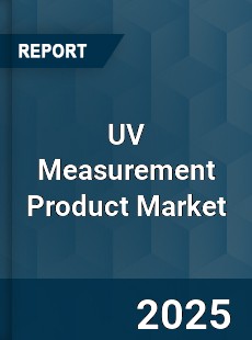UV Measurement Product Market