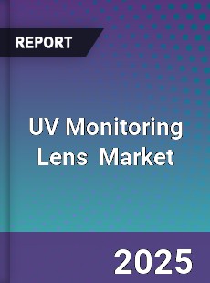 UV Monitoring Lens Global and China Top Players Market
