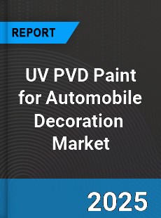 UV PVD paint for automobile decoration Market