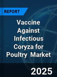 Vaccine Against Infectious Coryza for Poultry Global and China Top Players Market