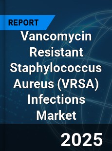 Global Vancomycin Resistant Staphylococcus Aureus Infections Industry