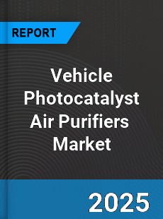 Global Vehicle Photocatalyst Air Purifiers Industry