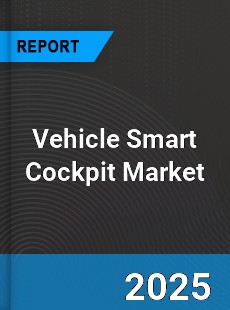 Vehicle Smart Cockpit Global and China Top Players Market