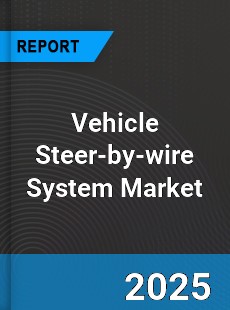 Global Vehicle Steer by wire System Market