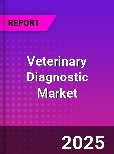 Global Veterinary Diagnostic Market