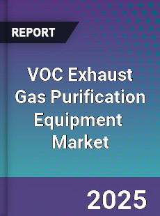 Global VOC Exhaust Gas Purification Equipment Industry