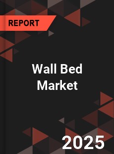 Worldwide Wall Bed Market