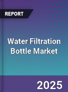 Global Water Filtration Bottle Market
