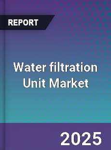 Global Water filtration Unit Market