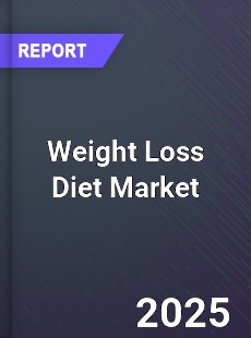Global Weight Loss Diet Market