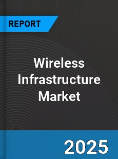 Global Wireless Infrastructure Market
