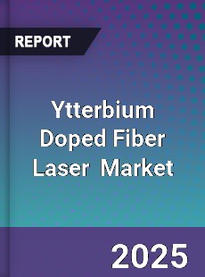 Global Ytterbium Doped Fiber Laser Industry
