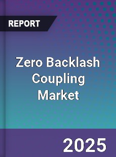 Zero Backlash Coupling Market