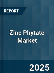 Zinc Phytate Market